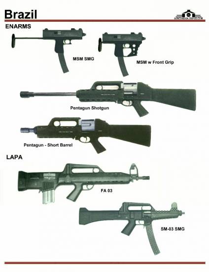 Бразилия: ENARMS MSM, ENARMS Pentagun, ...