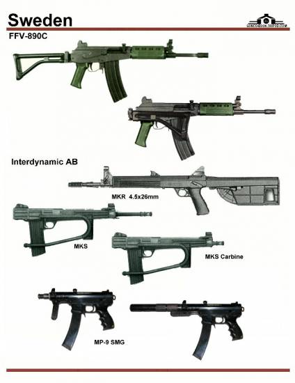 Швеция: FFV-890C, Interdynamic AB MKS, MKR, ...