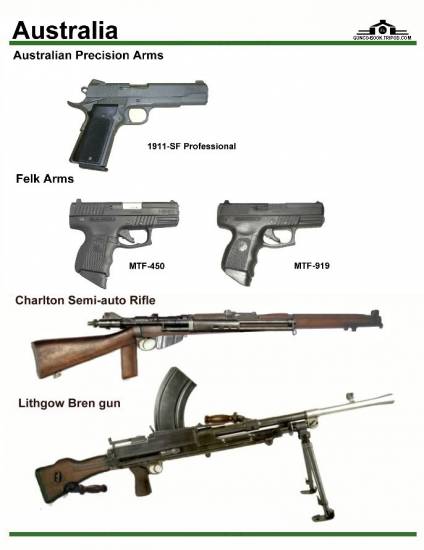 Австралия: Australian Precision Arms - APA 1911...