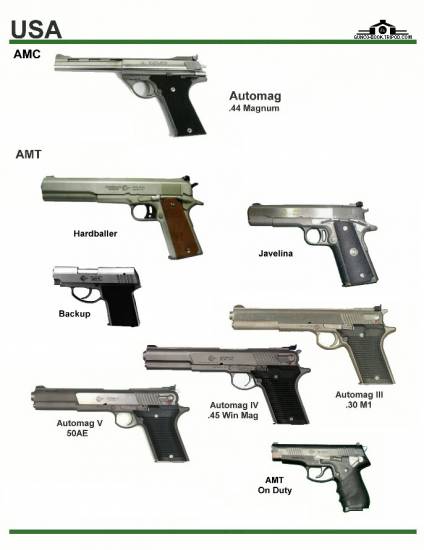 США: AMC Automag, AMT Javelina, Hardballer, ...