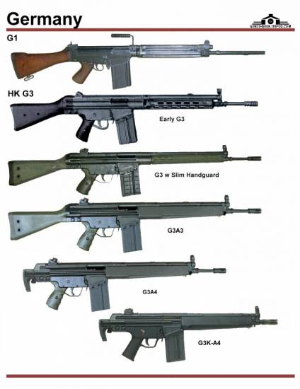 Германия: G1, HK G3