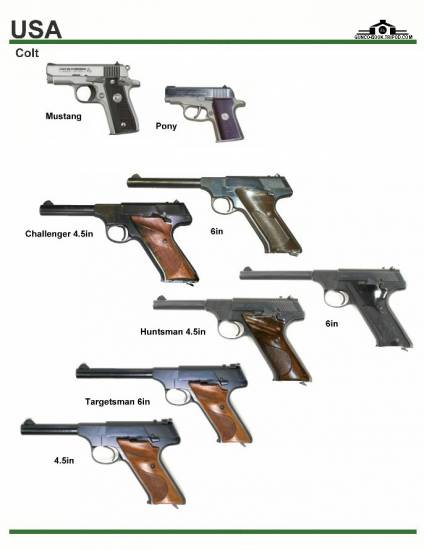 США: Colt Mustang, Pony, Challenger, Huntsman, ...