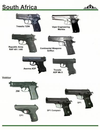 ЮАР: Tressitu TZ99, Viper Engineering Mamba, ...