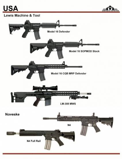 США: Lewis Machine & Tool Model 16, Lewis ...