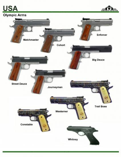 США: Olympic Arms Matchmaster, Cohort, Enforcer...