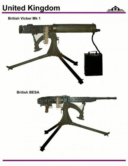 Великобритания: British Vicker Mk 1, BESA