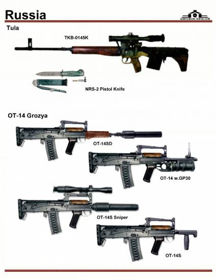 СССР / Россия: TKB-0145K, NRS-2 Pistol Knife, ...