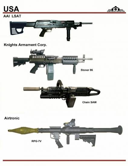 США: AAI LSAT, KAC Stoner 86, KAC Chain SAW, ...