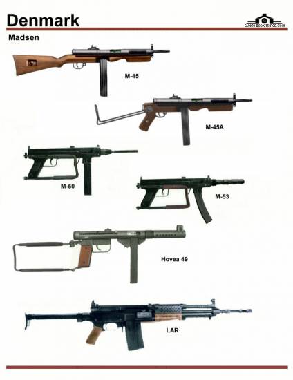 Дания: Madsen M-45, Madsen M-50, Madsen M-53, ...