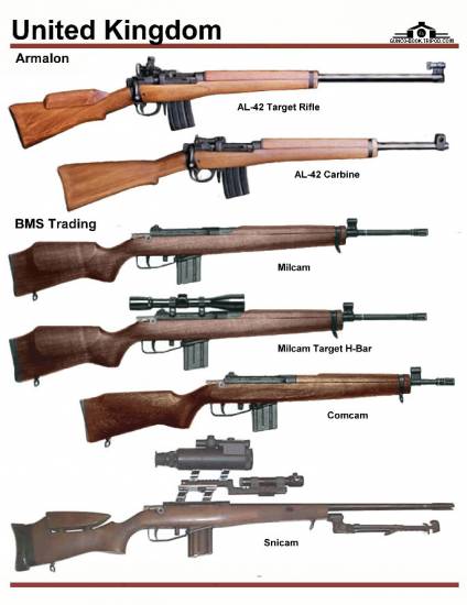 Великобритания: Armalon AL-42, BMS Milcam, BMS ...