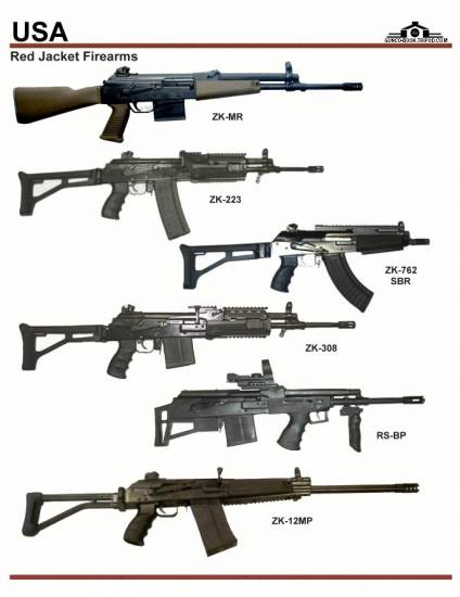 США: Red Jacket Firearms ZK-MR, ZK-223, ZK-762,...