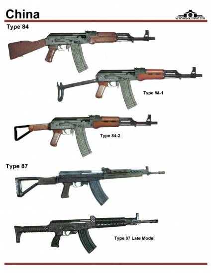 Китай: Type 84, Type 87