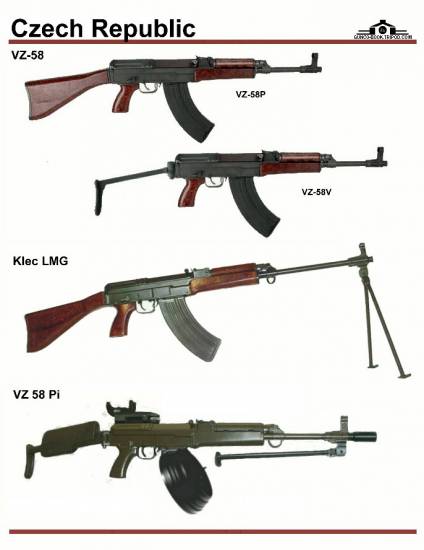 Чехия: VZ-58, Klec LMG, VZ-58 Pi