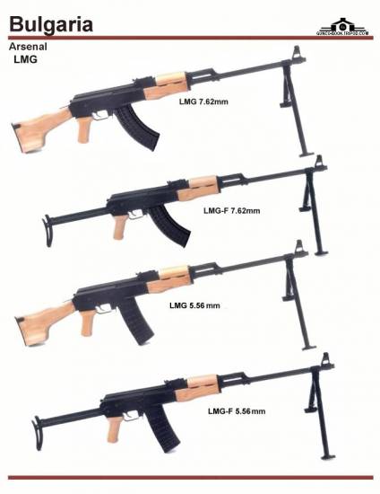 Болгария: Arsenal LMG, LMG-F