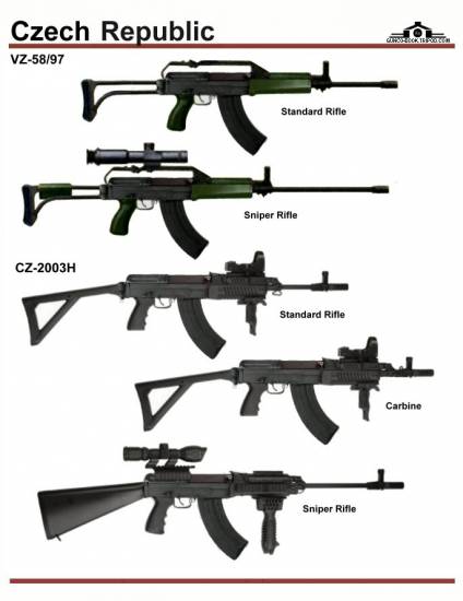 Чехия: VZ-58-97, CZ-2003H