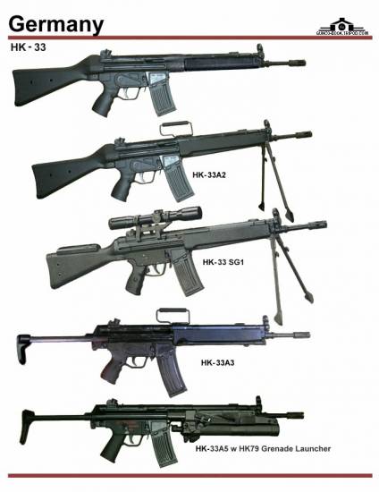 Германия: HK-33