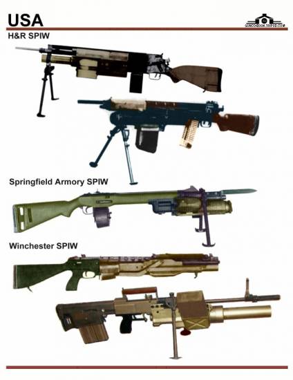 США: H&R SPIW, Springfield Armory SPIW, ...