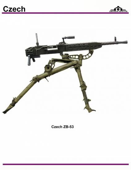 Чехия: Czech ZB-53