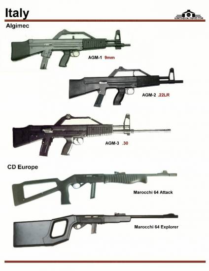 Италия: Algimec AGM-1, AGM-2, AGM-3, CD Europe ...