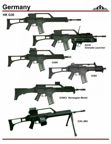 Германия: HK G36 Series