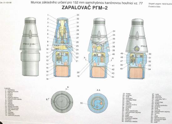 РГМ-2