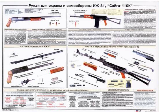 ИЖ-81, Сайга-410К