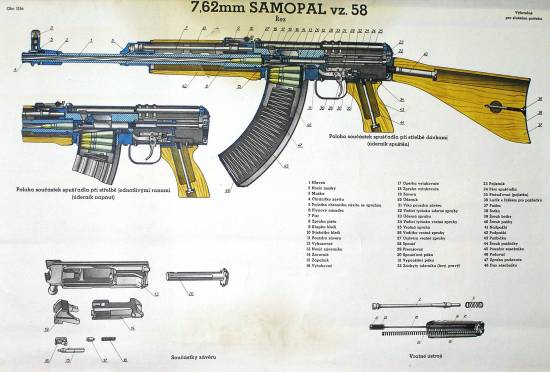 7,62 mm SAMOPAL