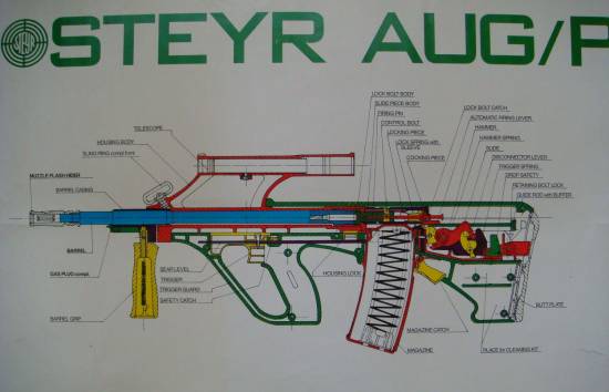 Steyr Aug