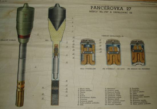 Pancerovka 27