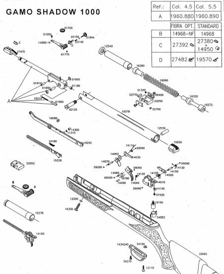 Gamo Shadow 1000