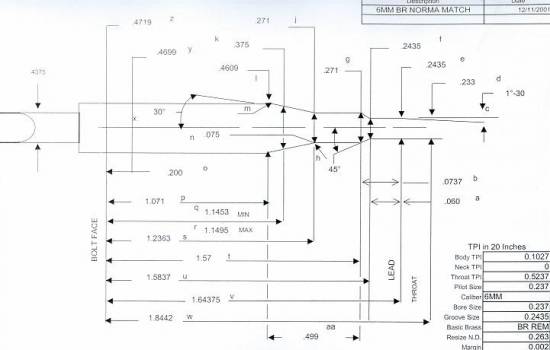 6 mm BR Norma