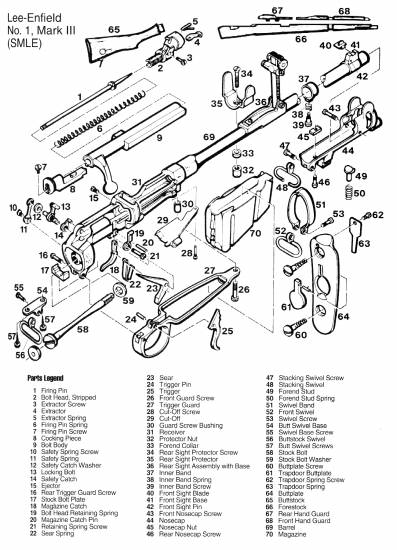 Enfield 1 Mk III