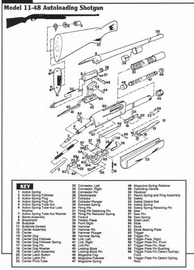 Rem 11-48