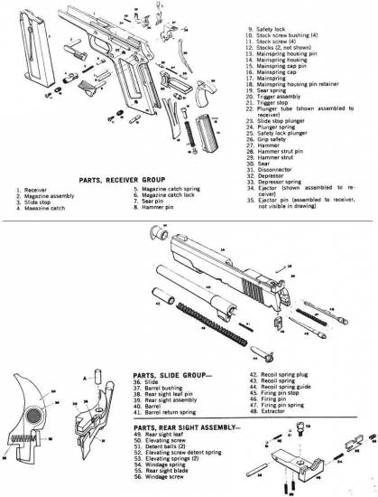 Colt Gold Cup Mk 4