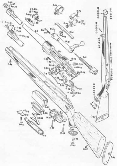 Ruger 77