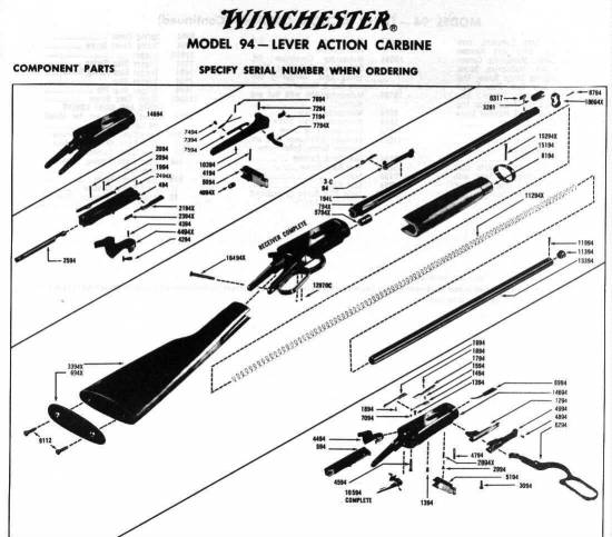 Winchester M 94