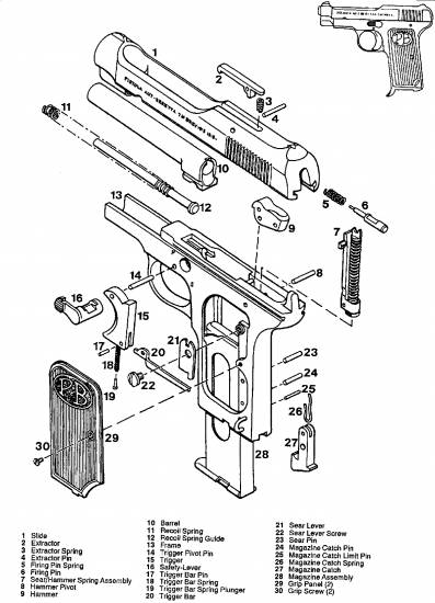 Beretta 1915