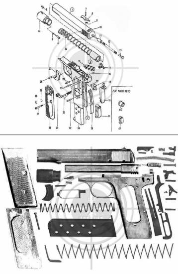 FN 1910-22