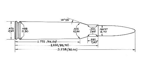 6.5x57mm