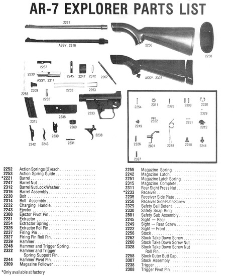 Armalite AR-7