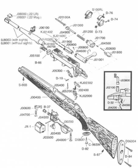 Ruger 7722