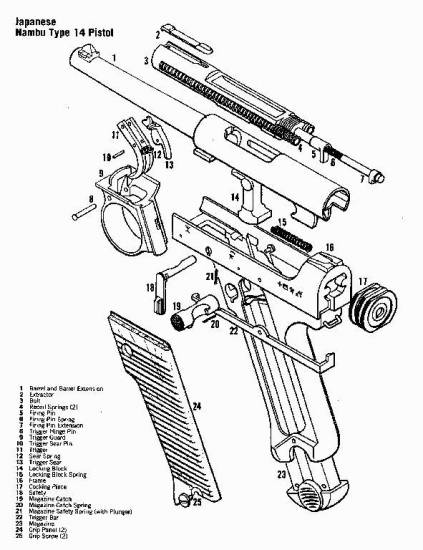 Nambu Type 14