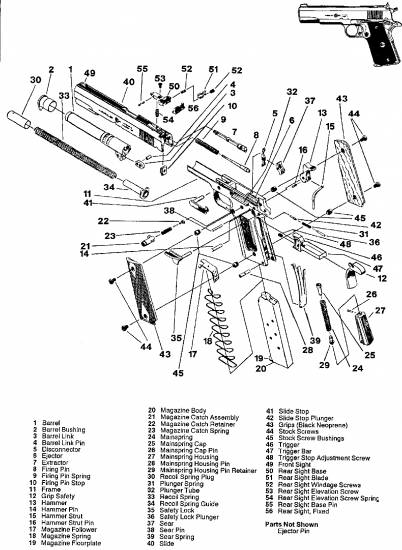 AMT 45