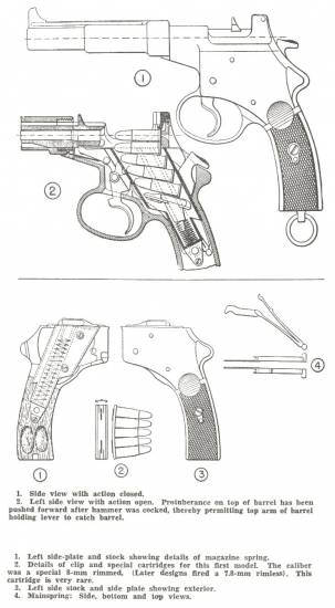 Mannlicher M1894