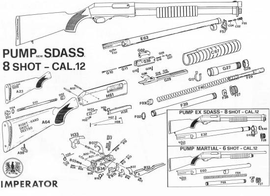 Imperator SDASS