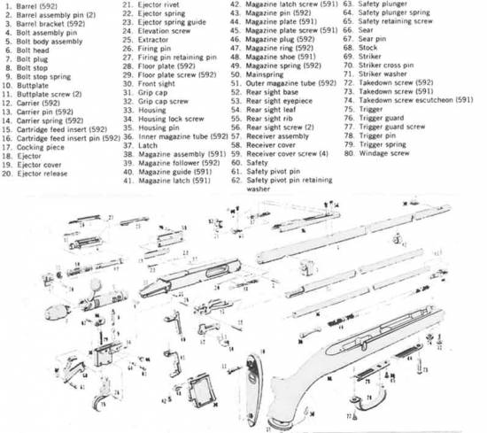 Remington 591