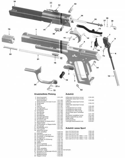 Haemmerli Pistol