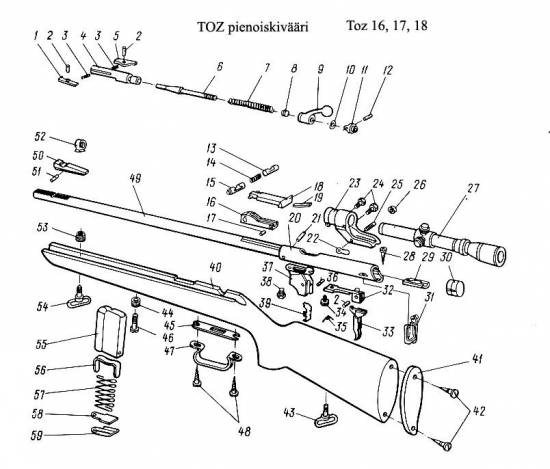 Toz M16, 17, 18