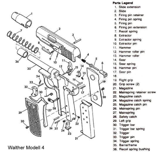 Walther M 4