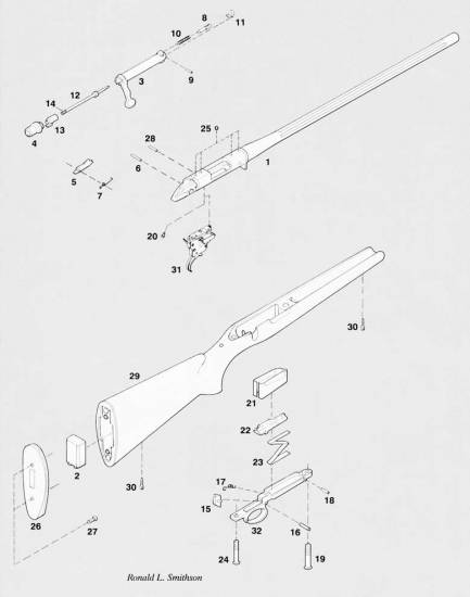 Remington 700